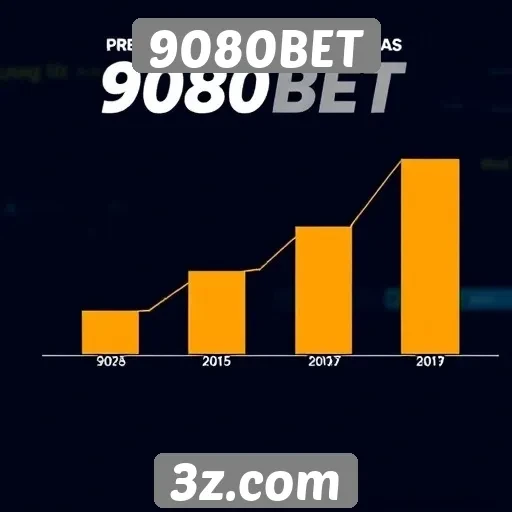Estatísticas de crescimento do site 9080BET para 2025